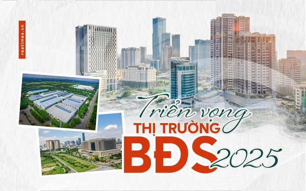 thị trường